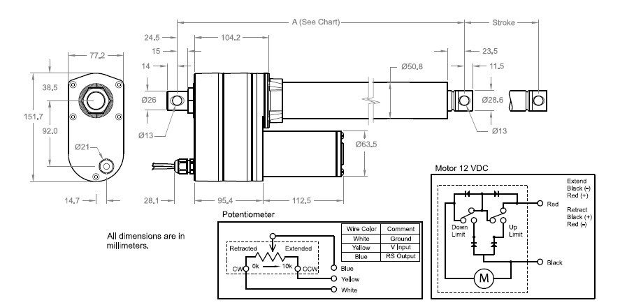 Multipurpose Actuators (12VDC - 337 to 787 lbs) Diagramatic explanation